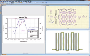 Figure 4. Footprint bounding box with Zo = 45 Ohms (left) and Zo = 55 Ohms (right).